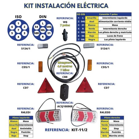KIT ELÉCTRICO LED REMOLQUE MEDIANO 4.5M