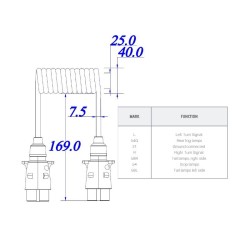 CONEXIÓN EXTENSIBLE 2 CLAVIJAS 7 POLOS 12V 3M