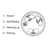 LLAVE DE CONTACTO AGRÍCOLA 12/24V 4 FUNCIONES