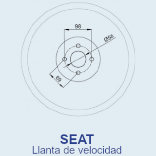 Ataque de llanta Seat Ataque de llanta Seat