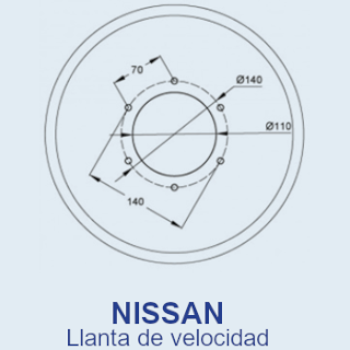 Ataque de llanta Nissan Ataque de llanta Nissan