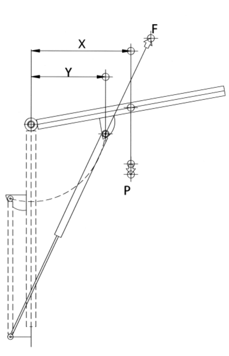 Esquema de medidas del resorte en uso Esquema de medidas del resorte en uso