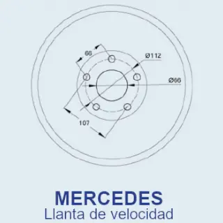 Ataque de llanta Mercedes Ataque de llanta Mercedes