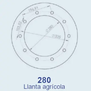 Ataque de llanta 280mm Ataque de llanta 280mm